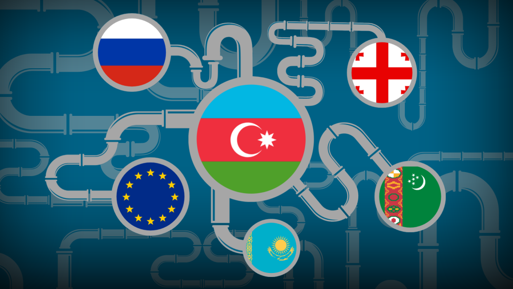 Graphic of Azerbaijan's natural gas pipelines to the EU, Russia, Georgia, Turkmenistan, and Kazakhstan.